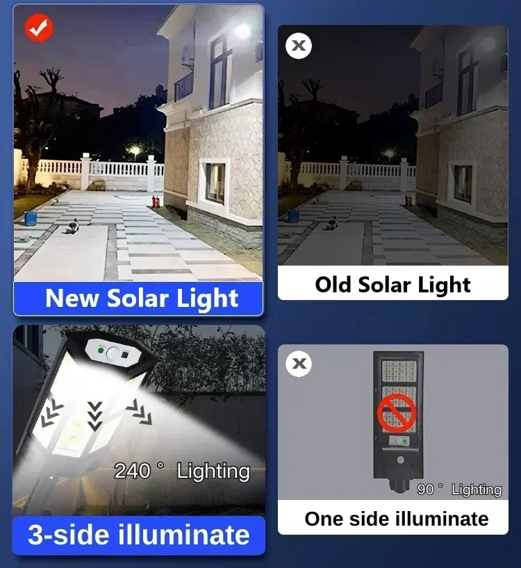 태양광 LED 조명 초강력 야외 모션 센서 3가지 모드 - Outdoor Lighting Ip65 리뷰 및 가격